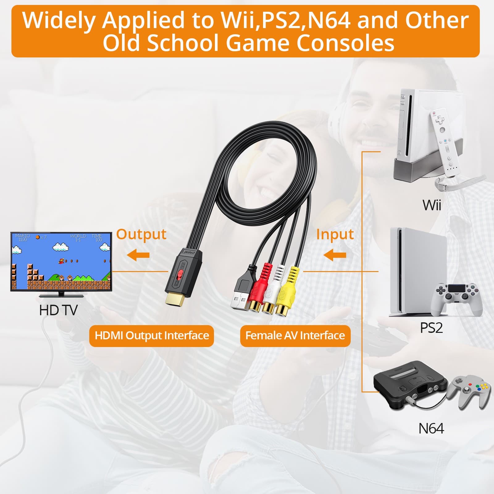 Connect Legacy AV Equipment to Any HDMI Display - image 8