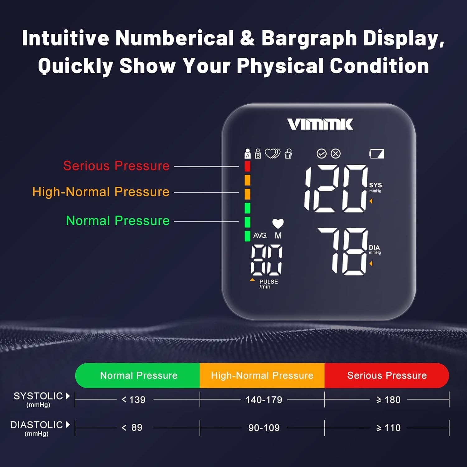 Home Blood Pressure Monitor with Large Backlit Display - image 3