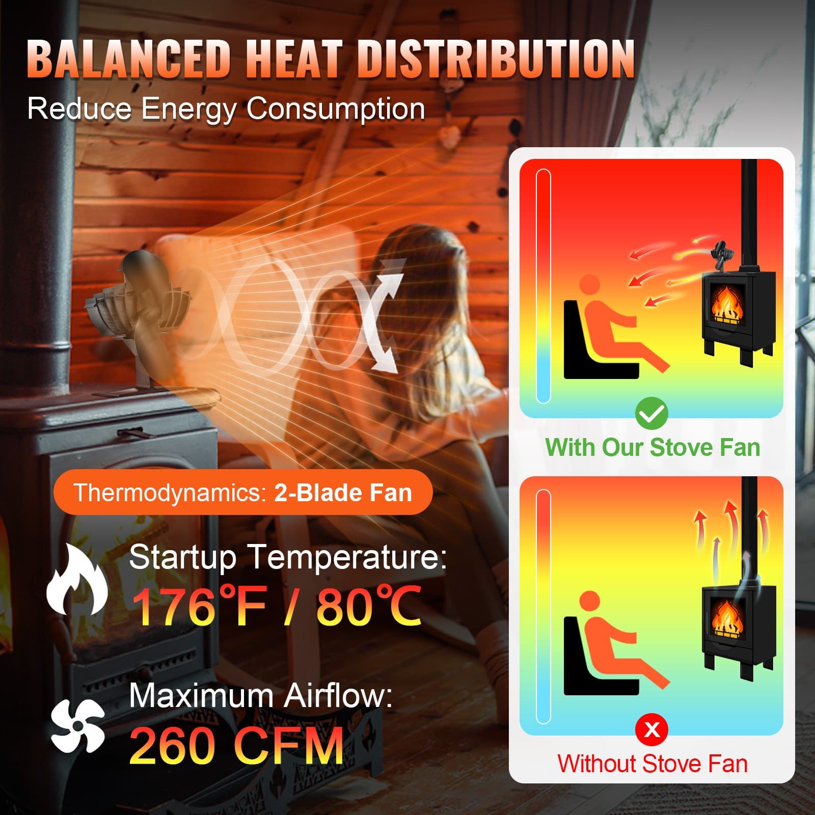 Circulate Warm Air & Save on Fuel Bills - image 3