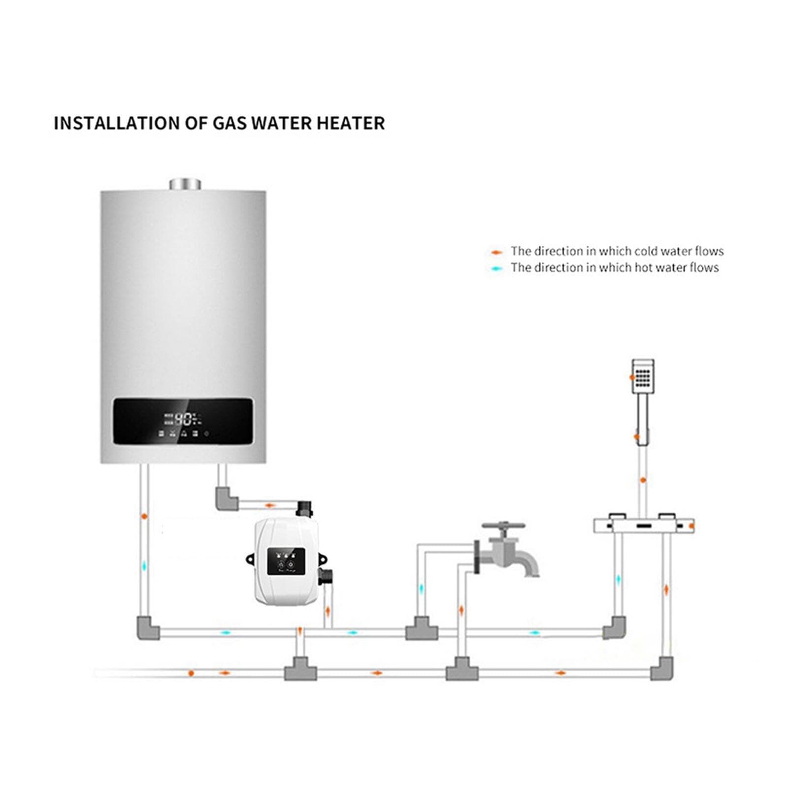 End Low Shower Pressure with This 24V Booster Pump - image 3
