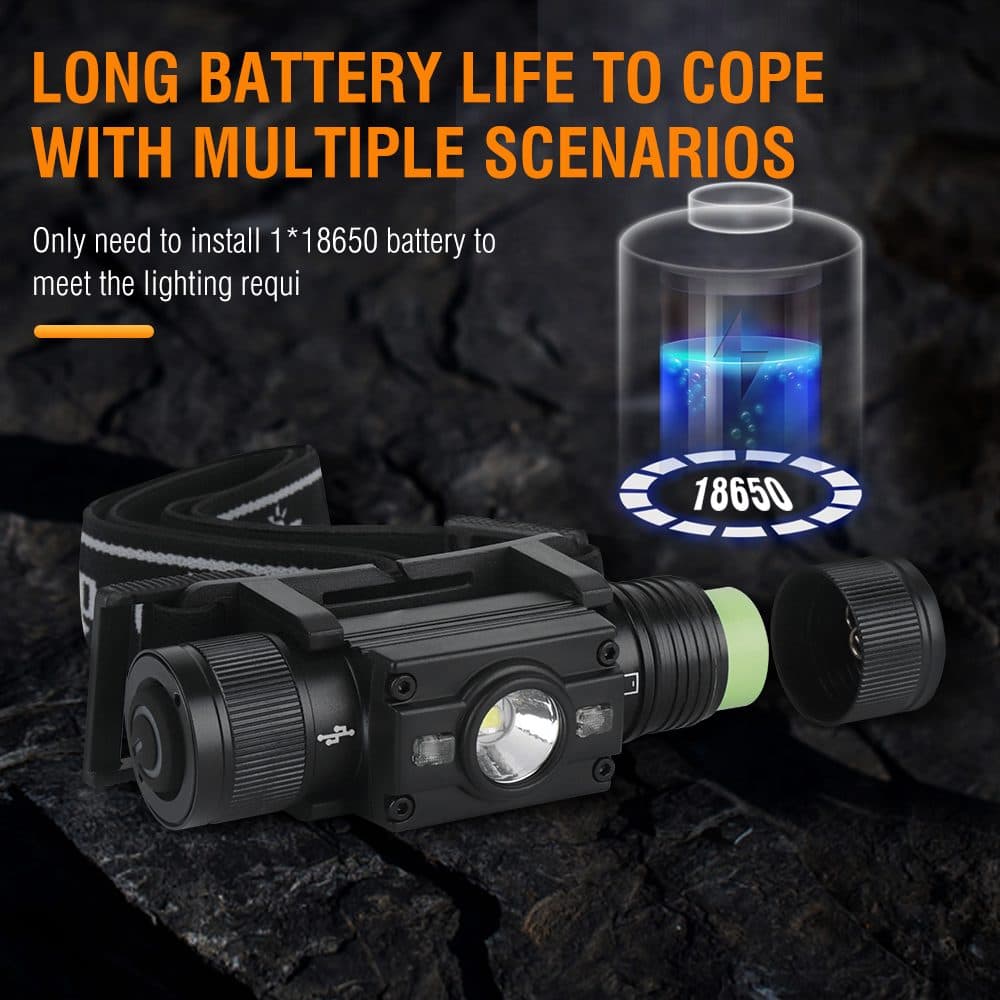 Rechargeable Head Torch for Camping and Night Work - image 4