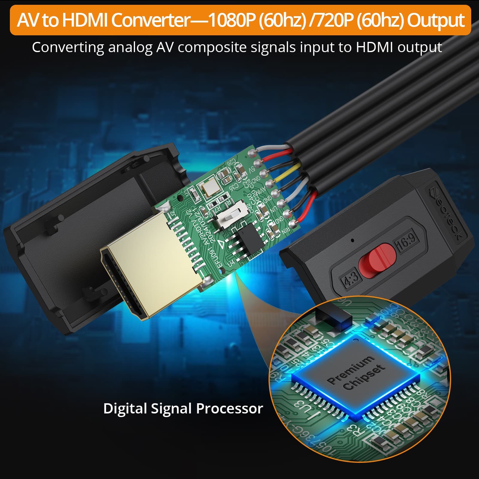 RCA to HDMI Converter — Connect AV Devices to Modern HDMI Screens - image 9