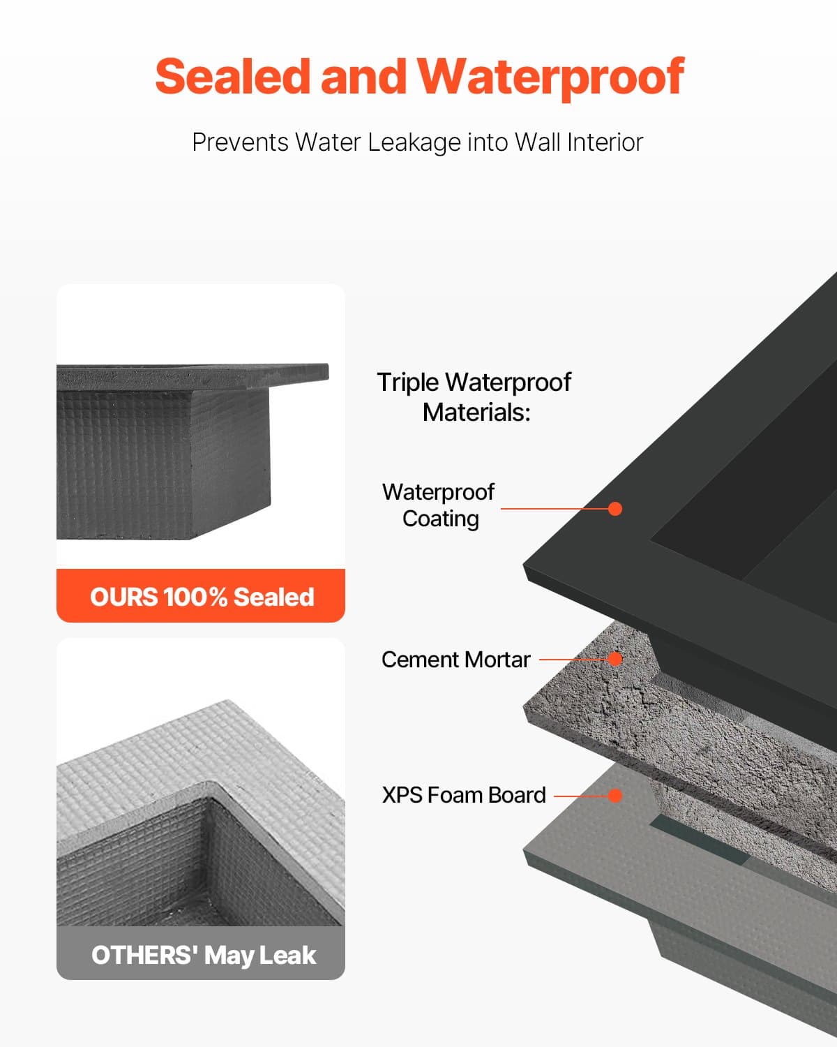 Modern Recessed Niche - image 4