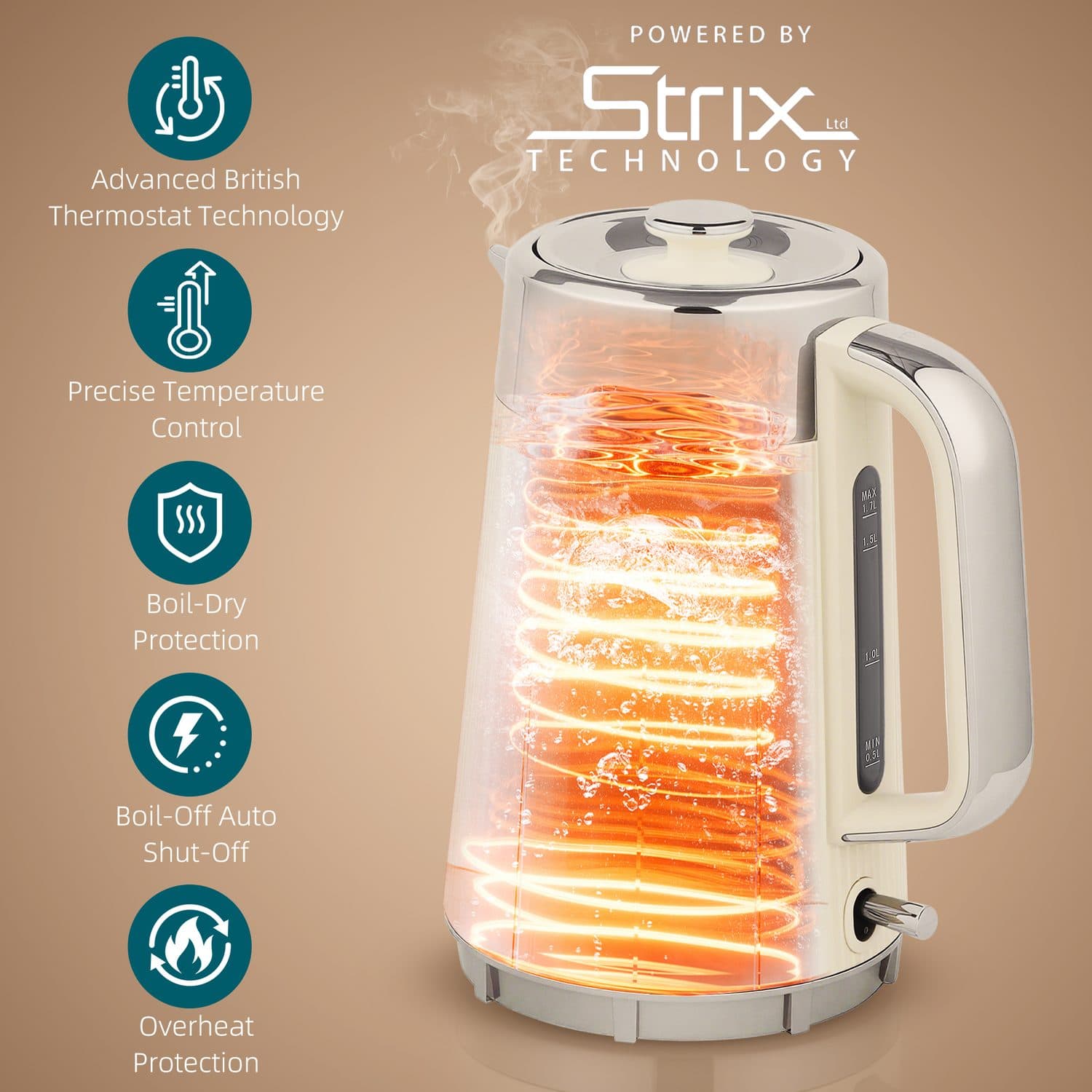 Cream Kettle & 4-Slice Toaster Set - image 5