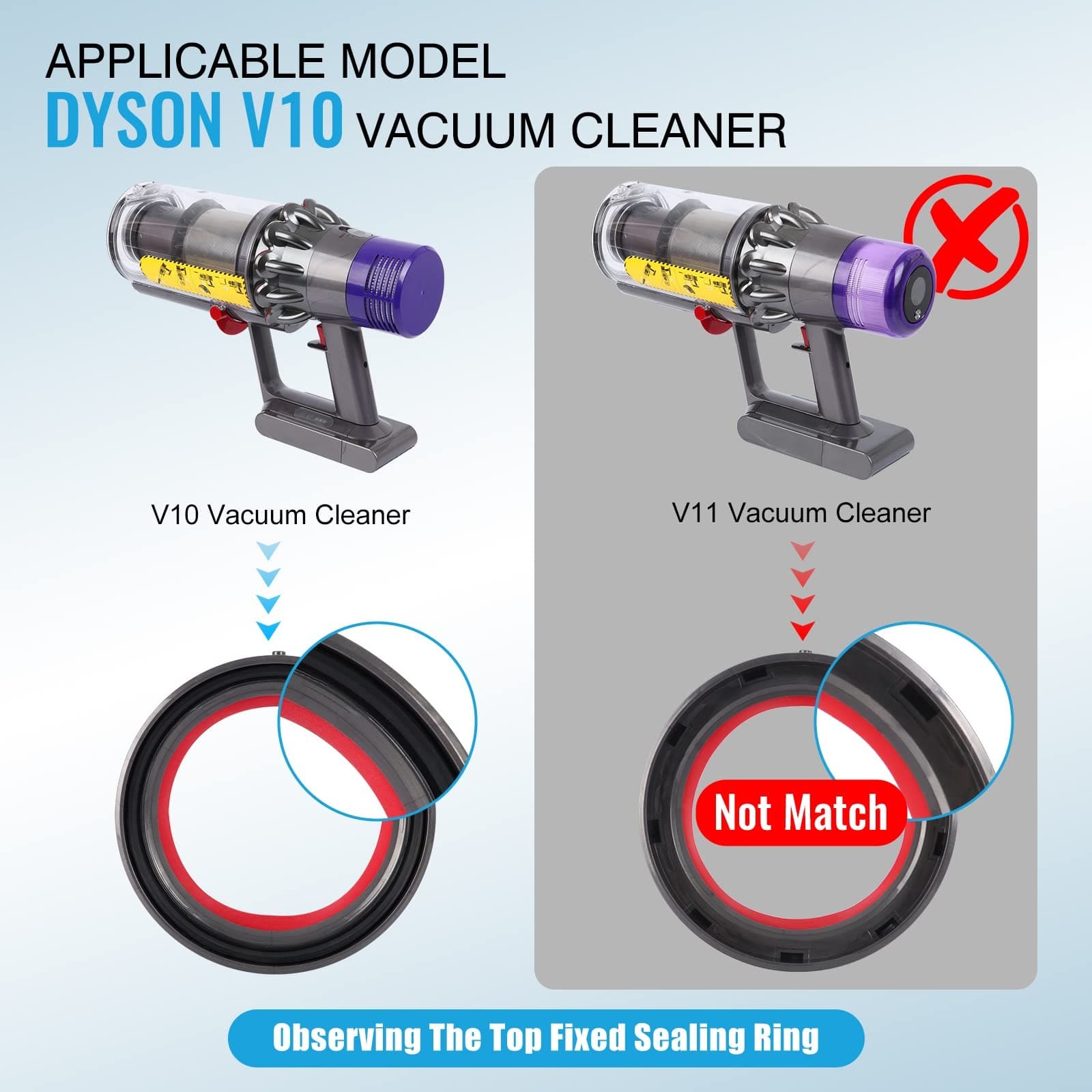 Replace Your V10 Dust Bin with a Larger Transparent Canister - image 2