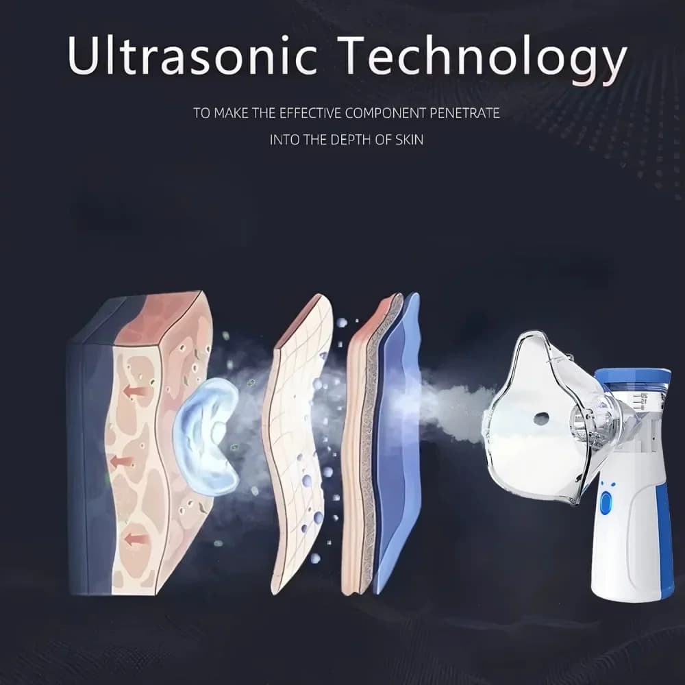 Portable Nano Mist Facial Sprayer for Fresh Skin - image 4