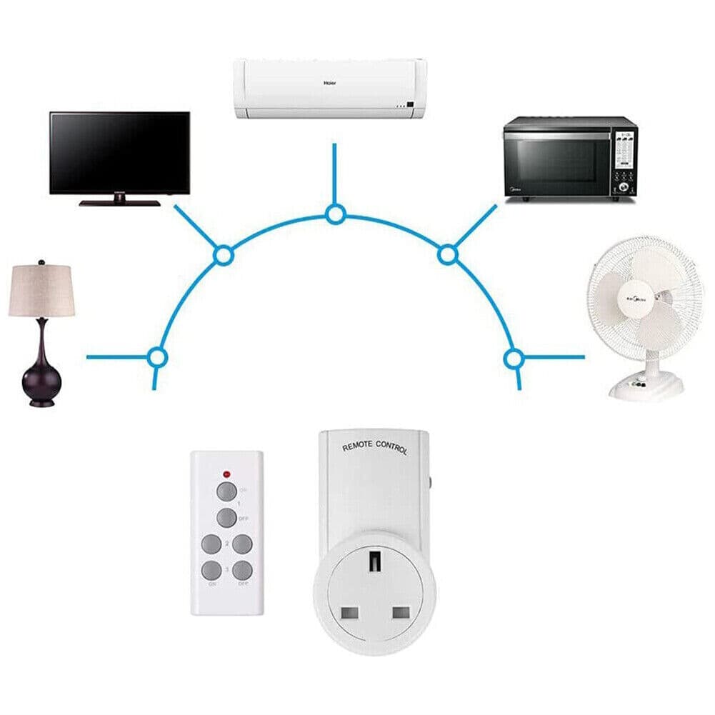 Control Five Mains Sockets from Anywhere in the Room - image 8