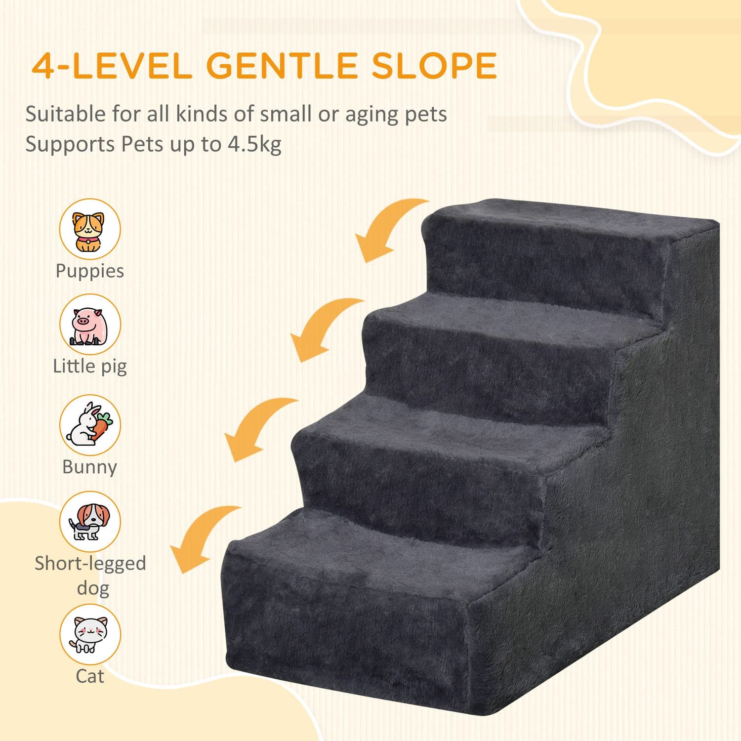 Four-Step Pet Stairs – Gentle Access for Cats and Small Dogs - image 1