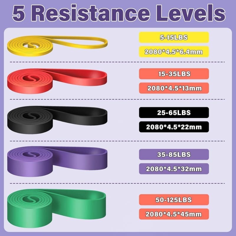 Resistance Bands Set for Assisted Pull-Ups & Full-Body Training - image 6