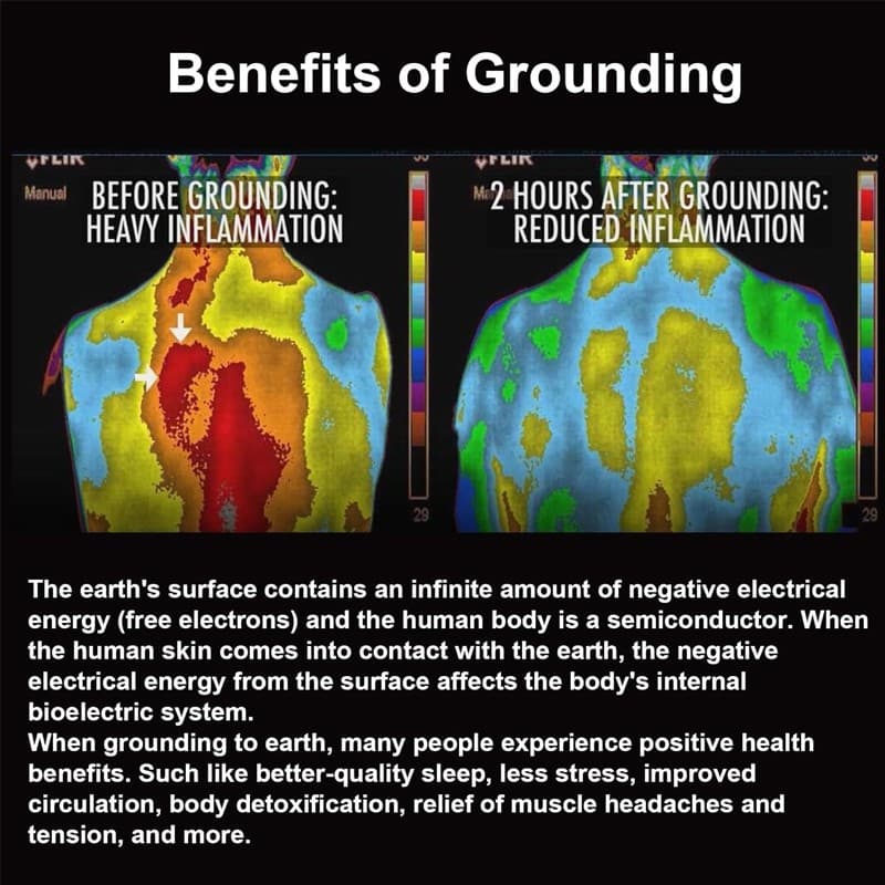 Earthing Grounding Mat for Desk and Home Use - image 8
