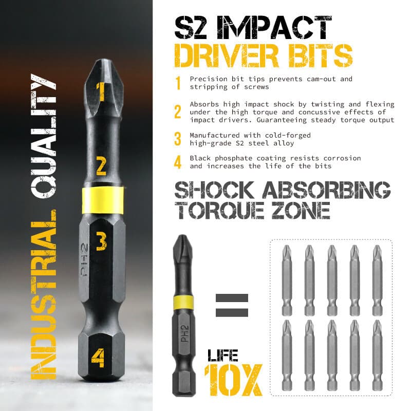 Compact 44 Piece Impact Driver Bit Set - image 4