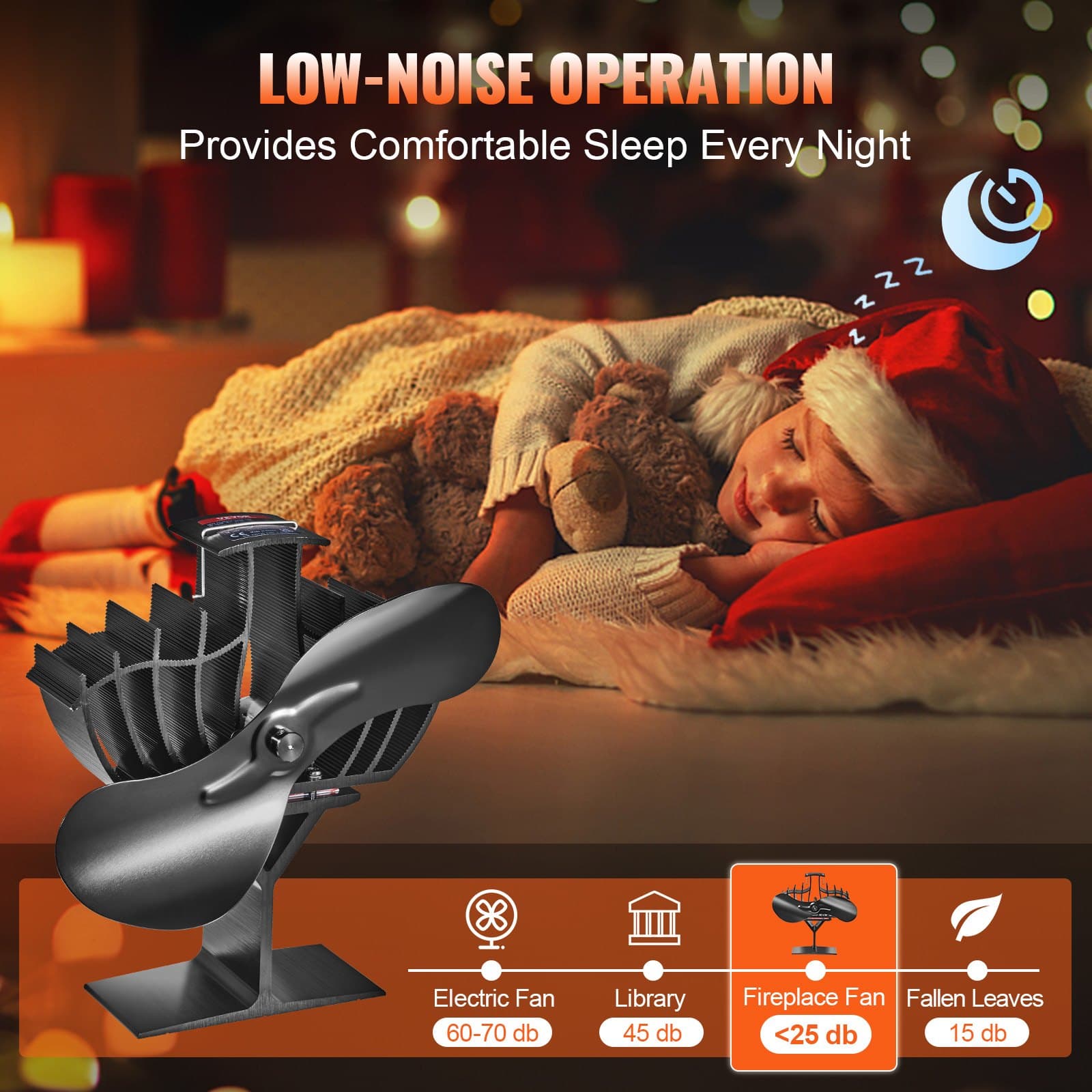 Circulate Warm Air & Save on Fuel Bills - image 2