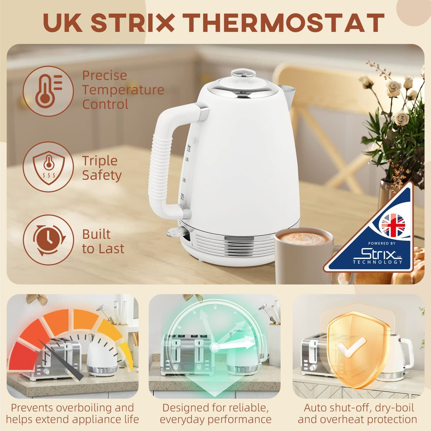 Kettle & Toaster Set - image 5