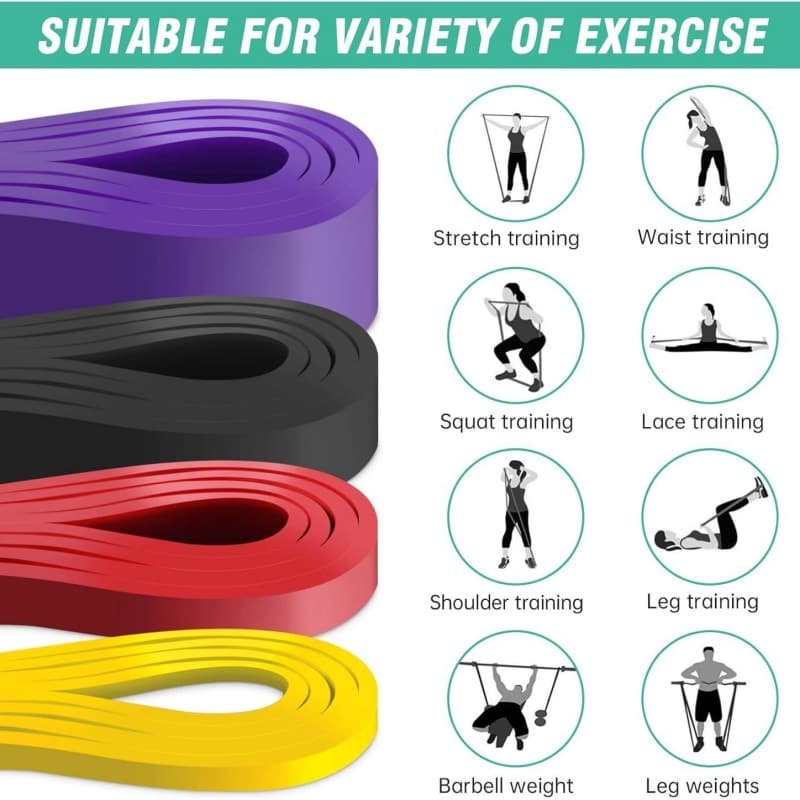 Resistance Bands Set for Assisted Pull-Ups & Full-Body Training - image 2