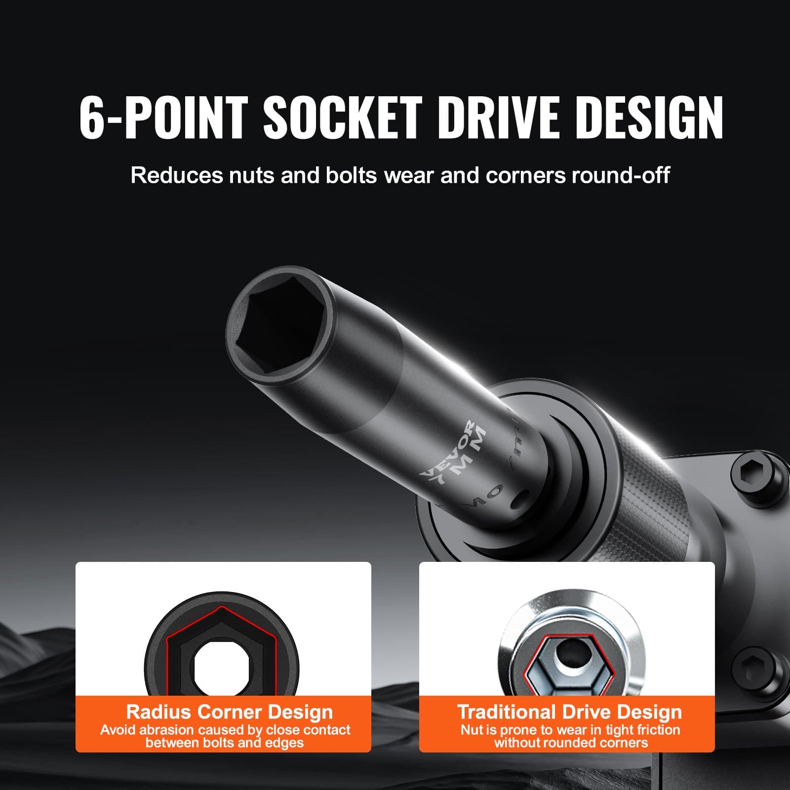 13-Piece 1/2-Inch Drive Deep Impact Socket Set, 10 to 24mm - image 8