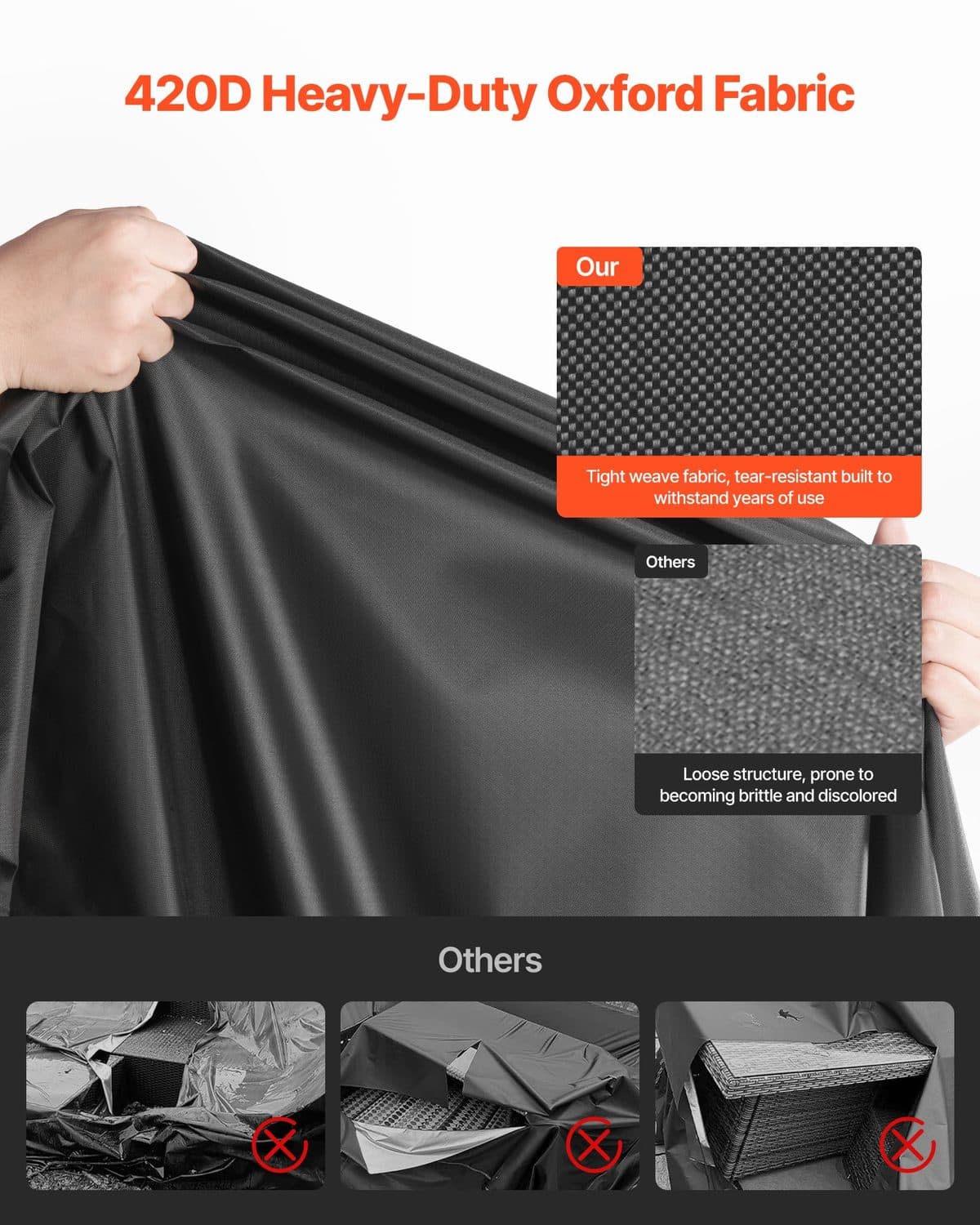 Heavy Duty Patio Table Cover for All-Season Protection - image 1