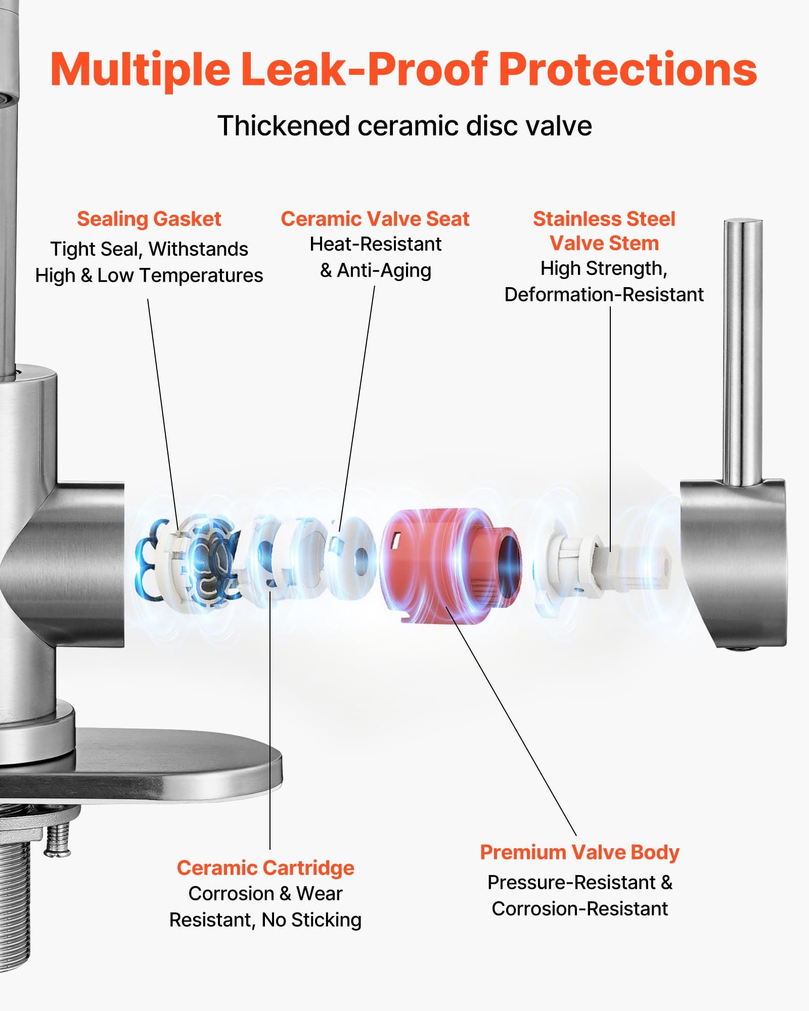 High Arc 360° Swivel Tap - image 3