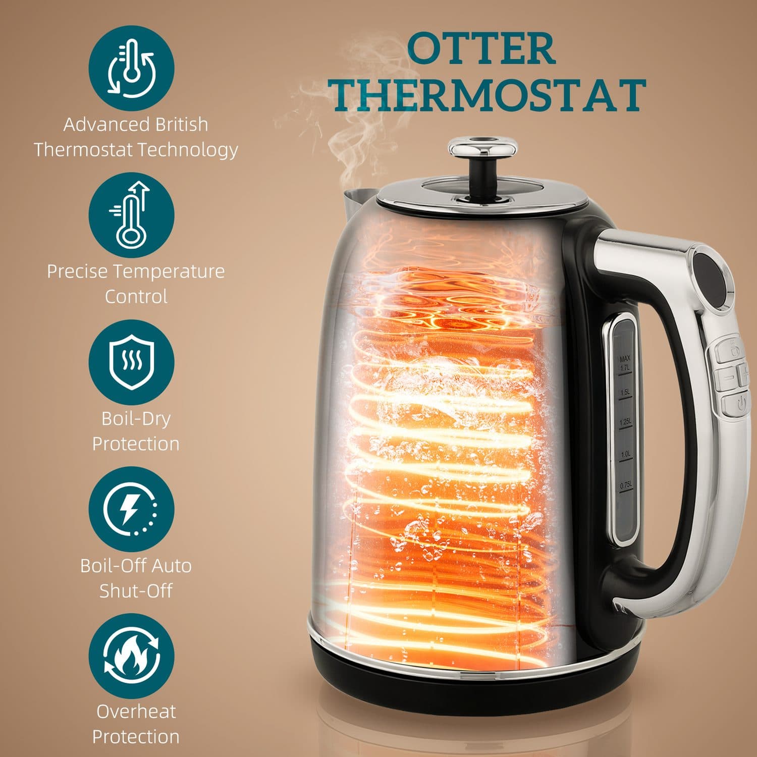 Retro Kettle & Toaster Set - image 4
