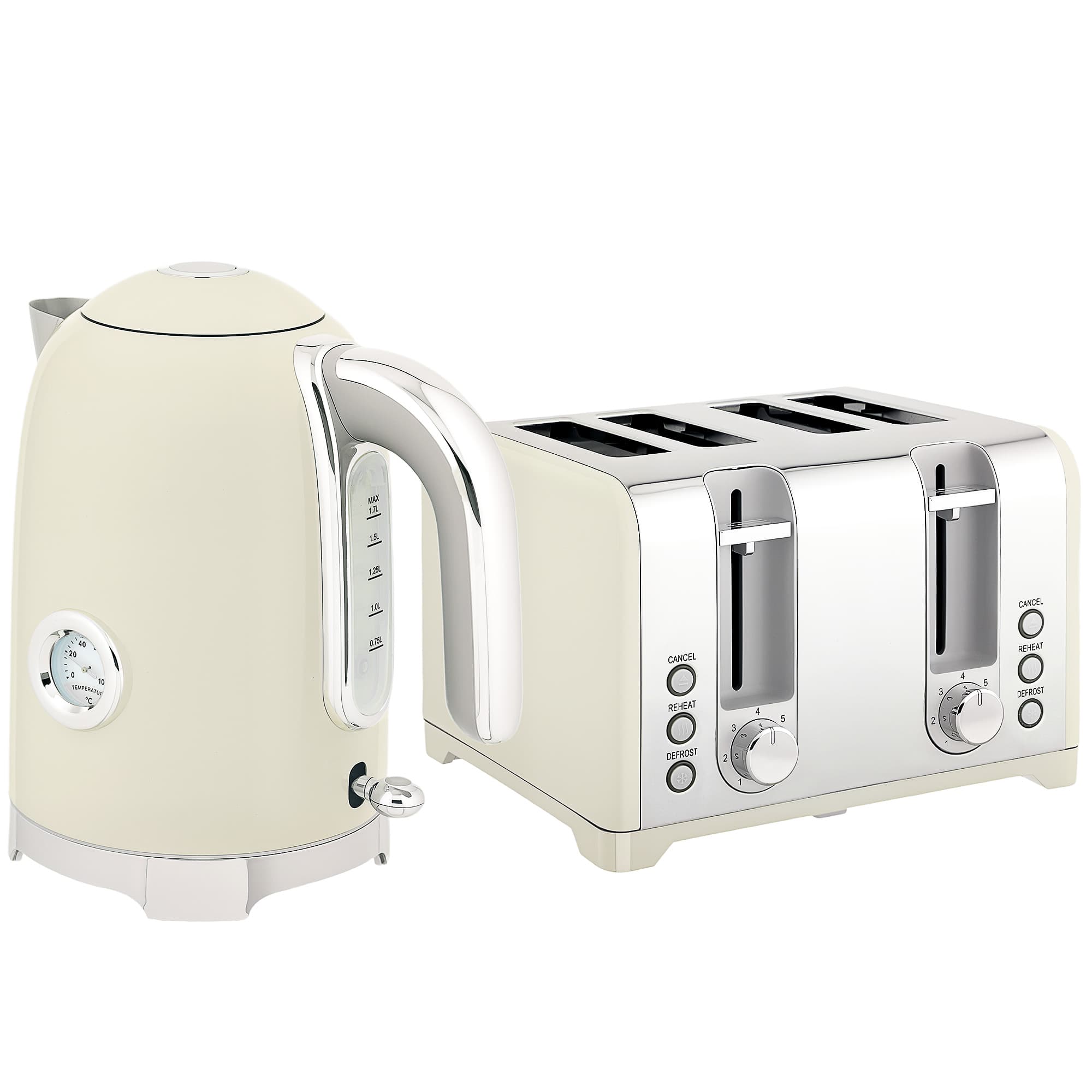 Retro Grey Kettle & 4-Slice Toaster Set