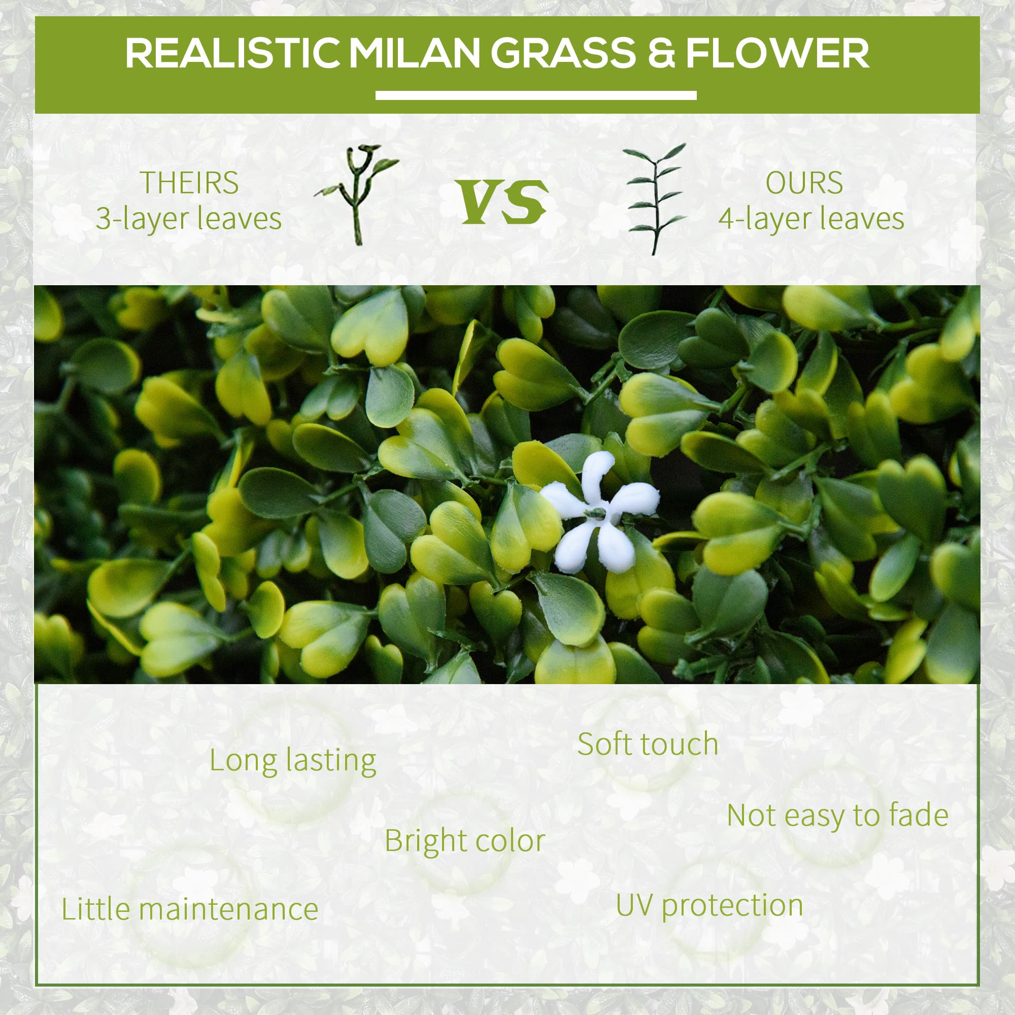 Transform Your Space with Premium Artificial Boxwood Panels - image 3