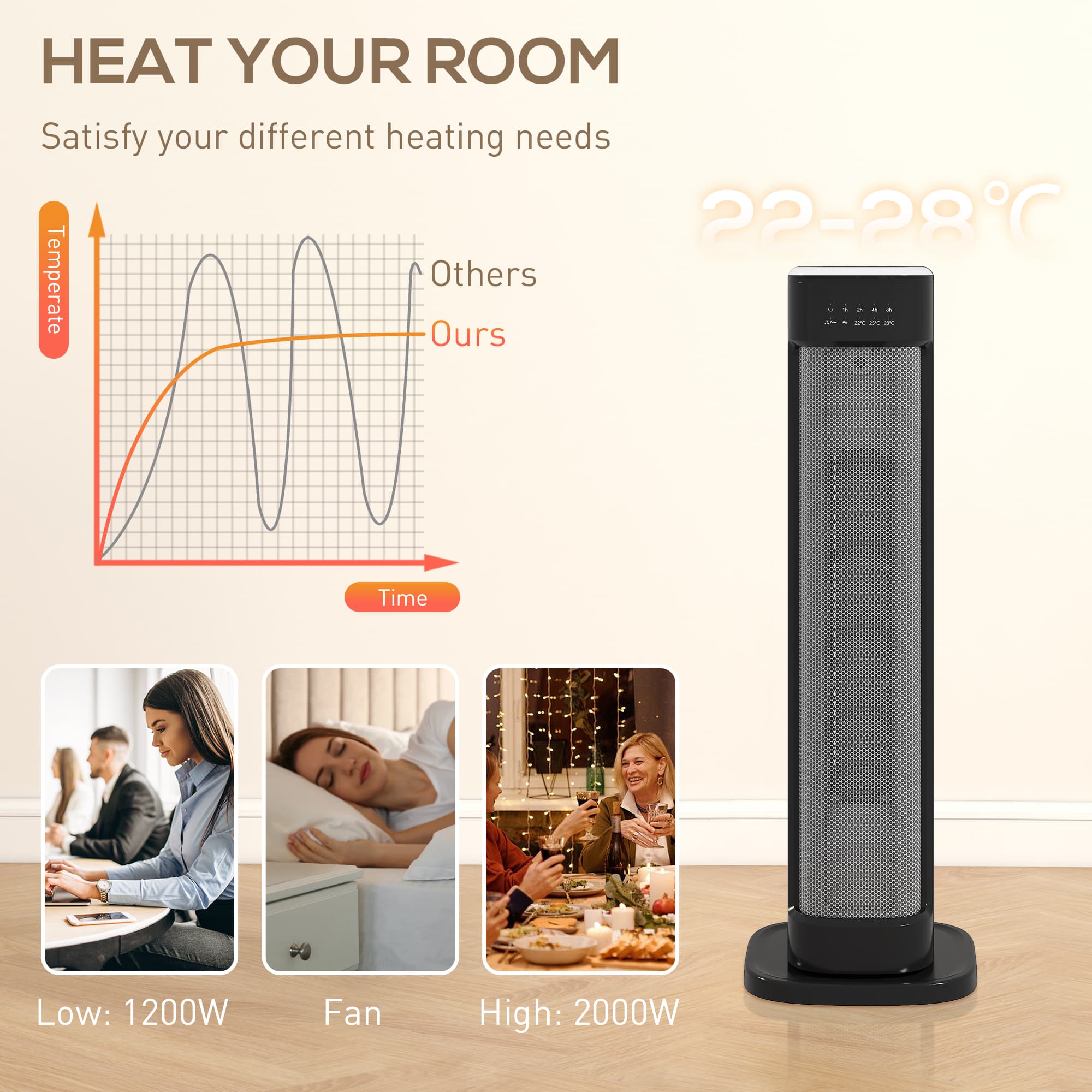 Black 2000W Ceramic Tower Heater with Remote - image 10