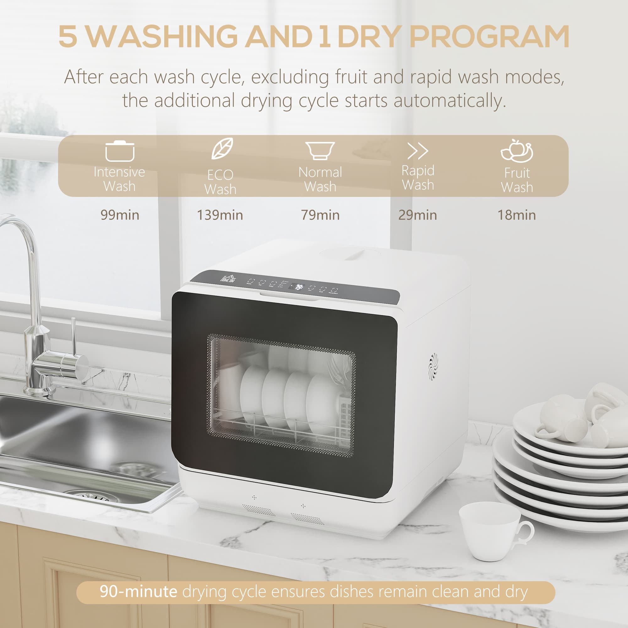 Transform Your Kitchen with this Compact 6L Dishwasher - image 3