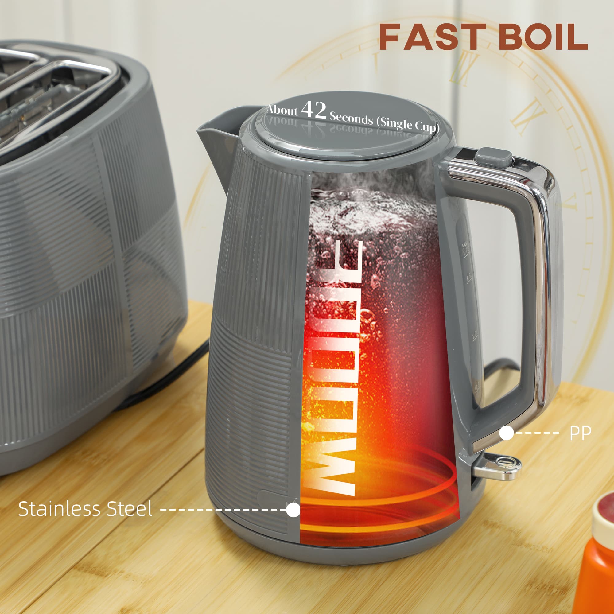 Coordinate Breakfast with a Grey Kettle Toaster Set - image 3