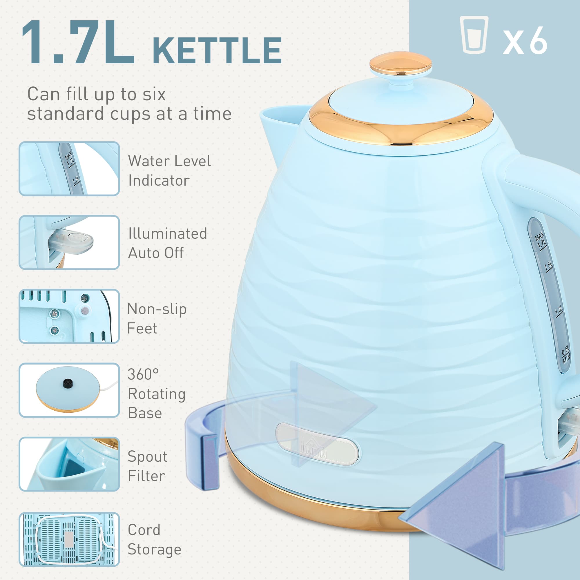 Effortless Breakfasts: Light Blue Kettle & 4-Slice Toaster - image 2