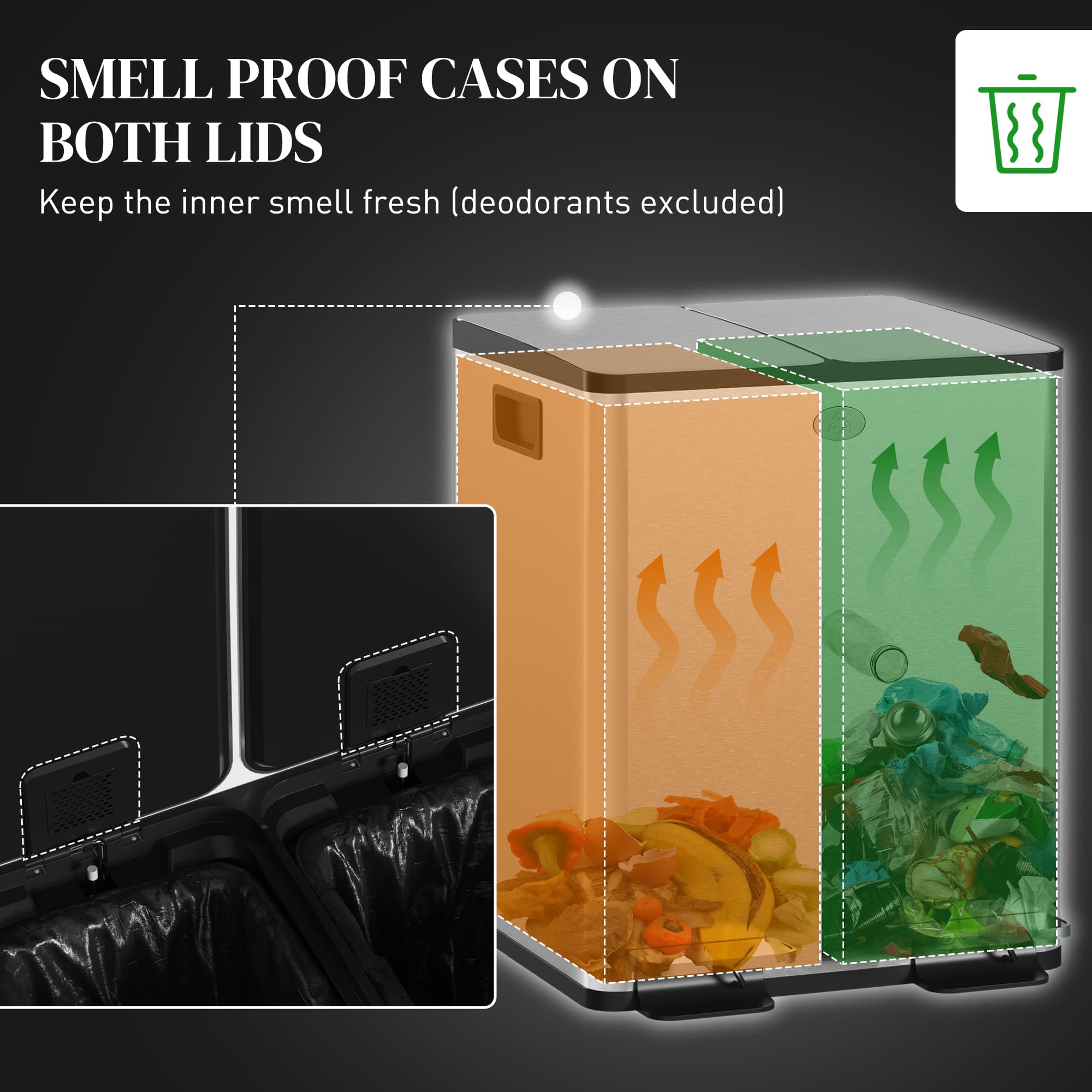 Transform Waste Sorting with this 40L Dual Compartment Bin - image 4