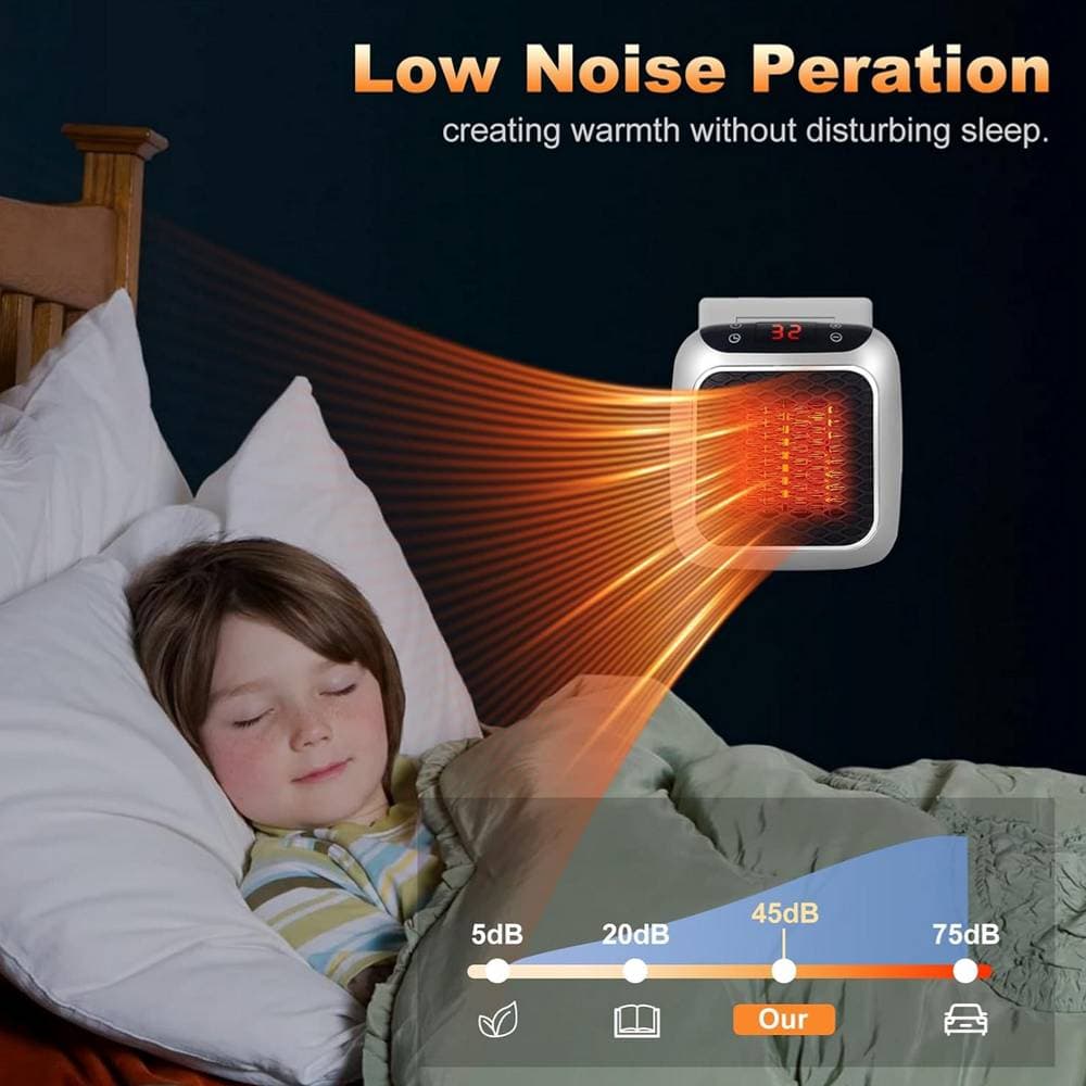 Effortless Warmth, Exactly Where You Need It - image 1