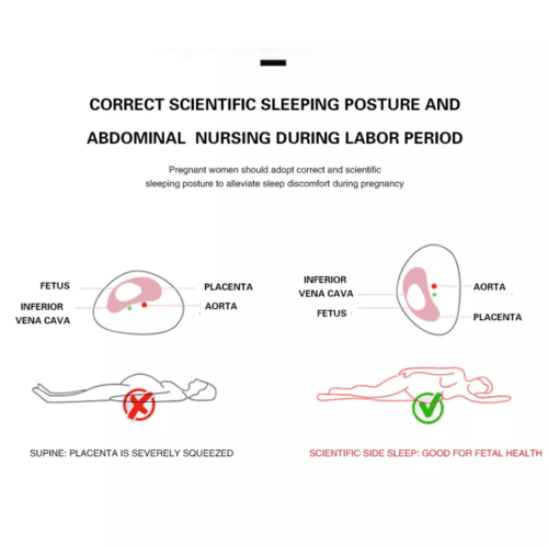 U-Shaped Maternity & Nursing Pillow for a Restful Night's Sleep - image 1