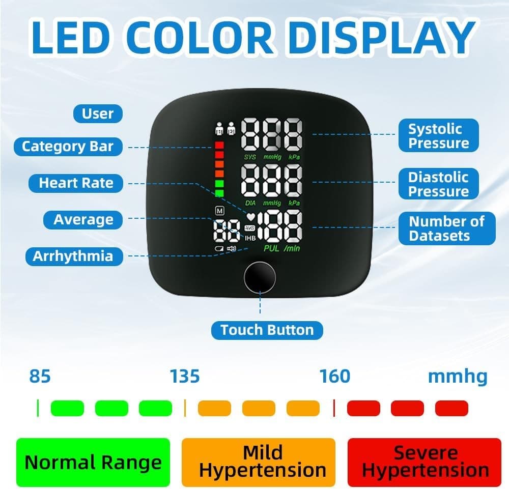 Digital Blood Pressure Machine, Portable Health Monitor