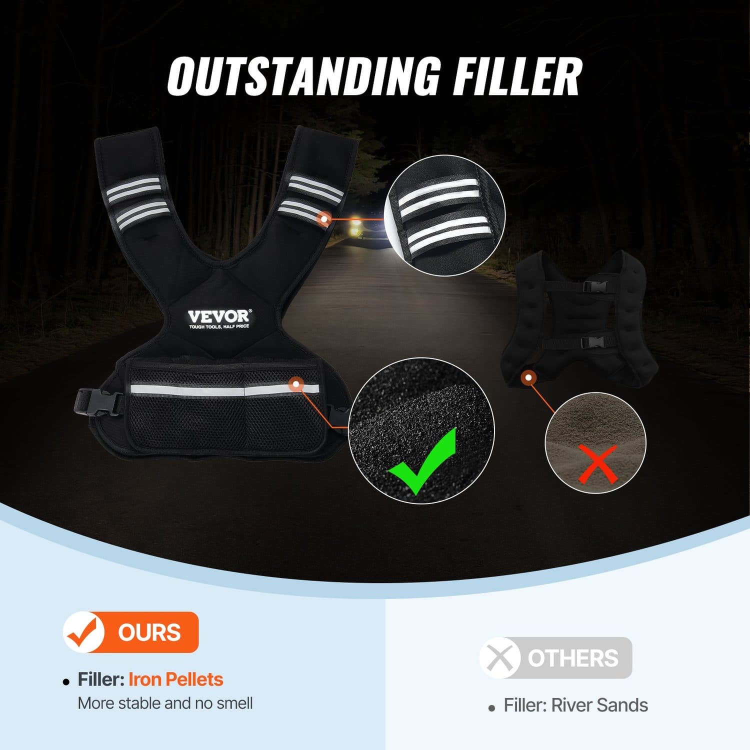 Build Strength Effortlessly with an Adjustable Weighted Vest - image 2
