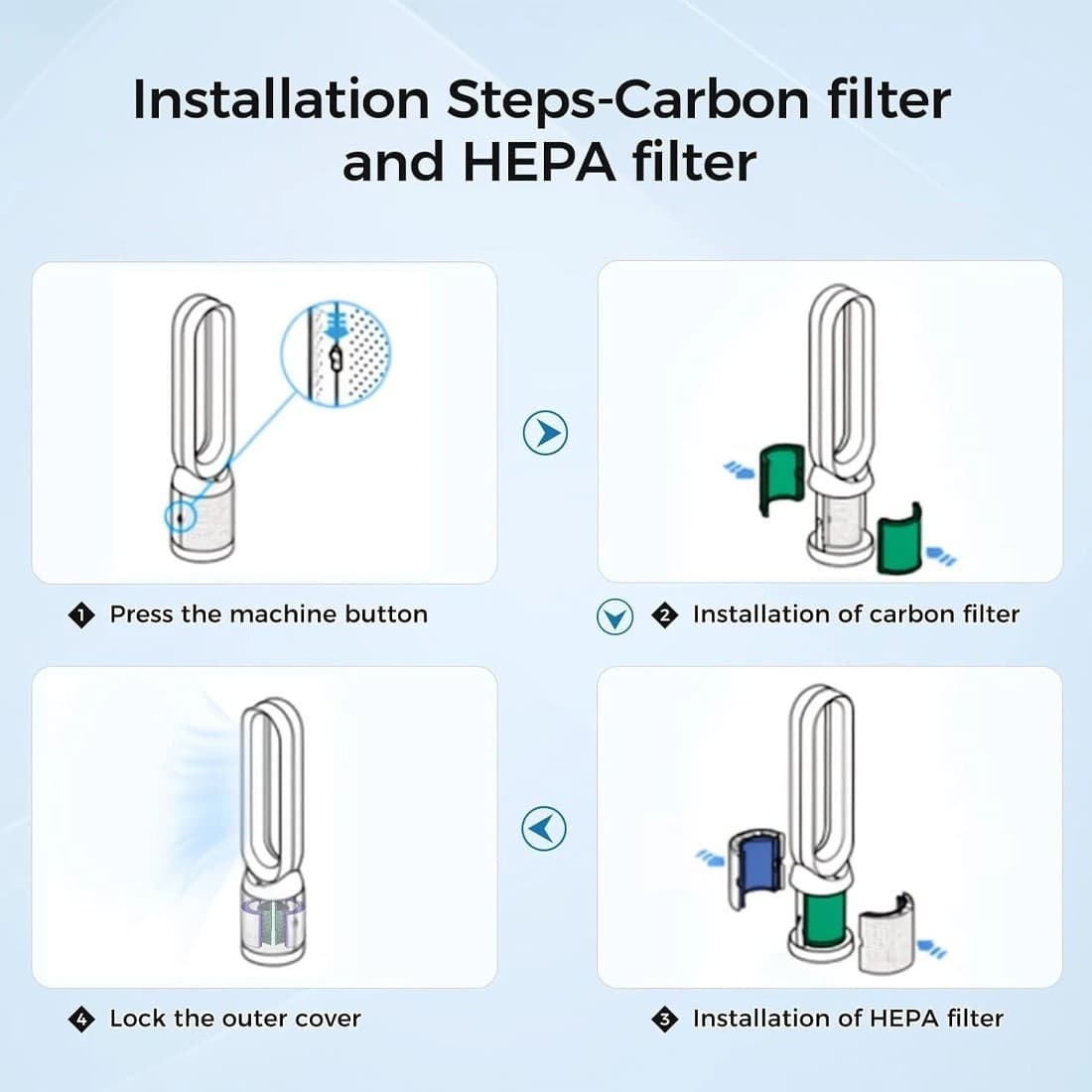 Refresh compatible air purifiers with HEPA filters - image 7
