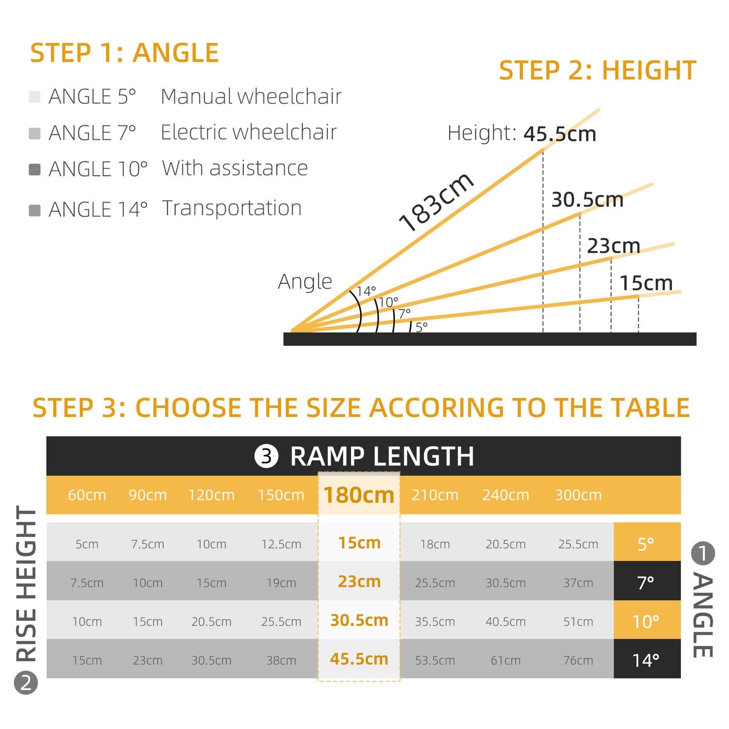 A portable ramp that folds flat and goes anywhere - image 4