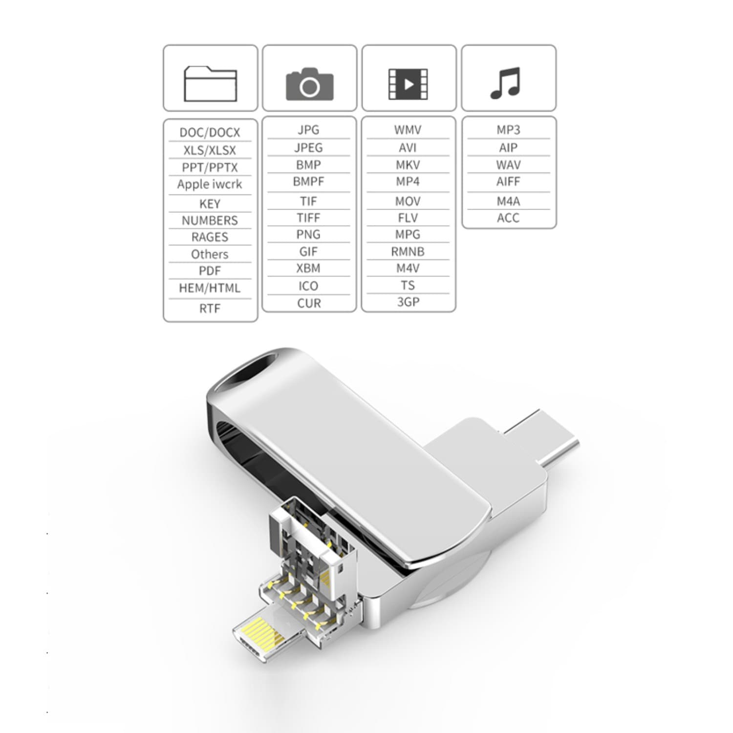 One flash drive for iPhone, Android, and PC — four connectors - image 7