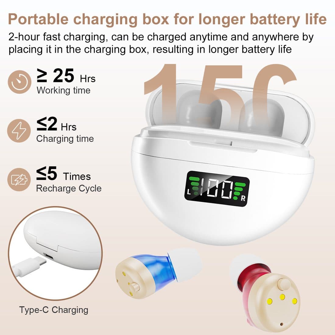 Rechargeable In-Ear Sound Amplifier Pair - image 1