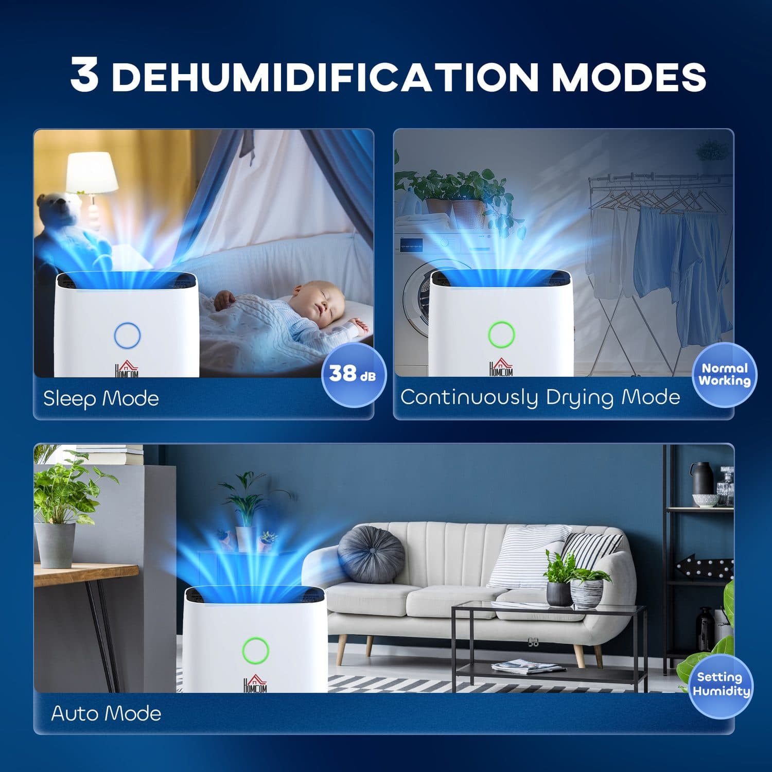 Compact Portable Dehumidifier — 20 Litres a Day with LED Controls - image 2