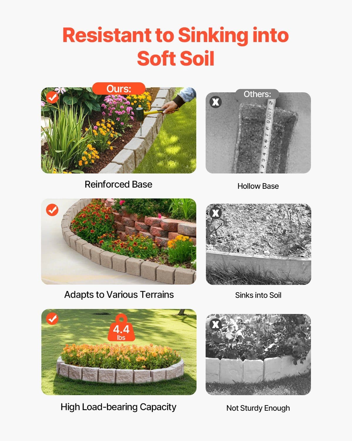 Flexible Faux Stone Lawn Edging for Garden Borders - image 1