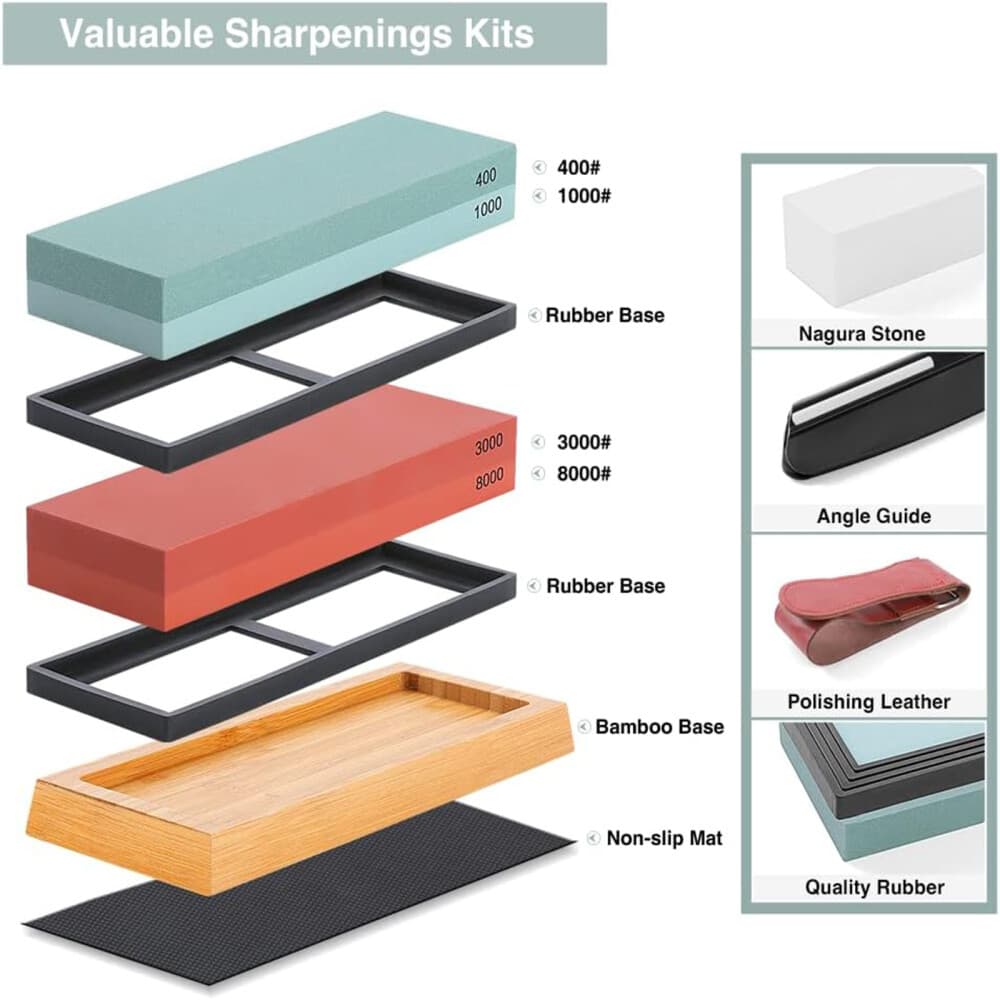 Sharpen Any Knife with a Complete Whetstone Kit - image 1