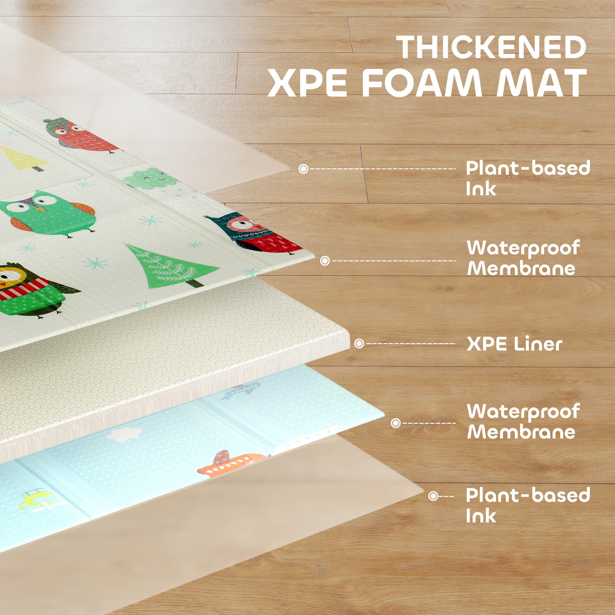 Foldable Double-Sided Baby Play Mat, 200 x 150cm - image 5