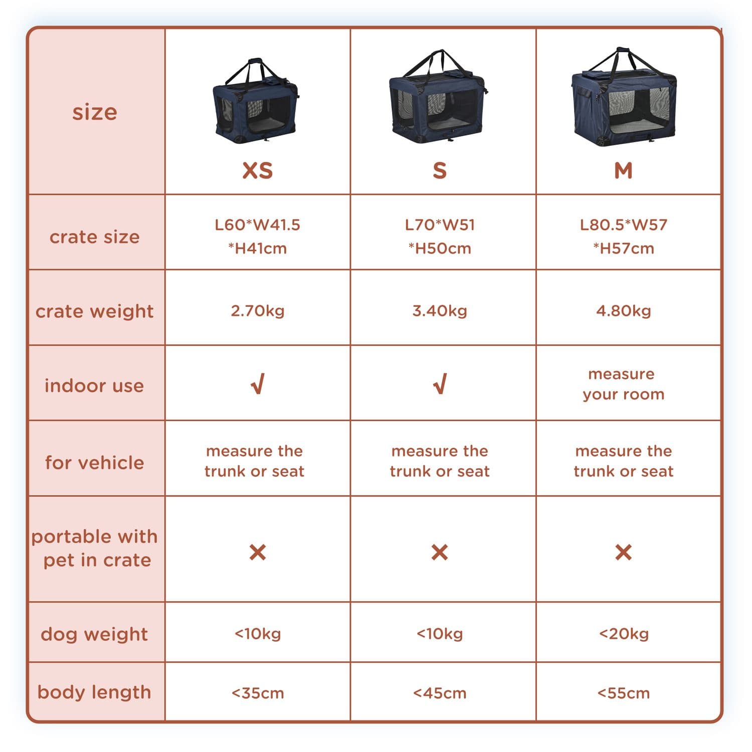 PawHut Foldable Soft-Side Pet Carrier with Mesh Windows - image 2