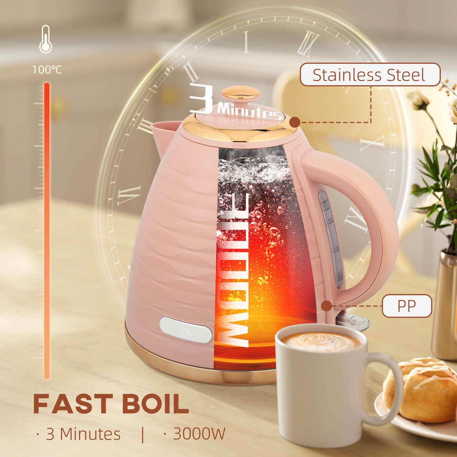 Pink 1.7L Honeycomb Rapid Boil Kettle - image 2