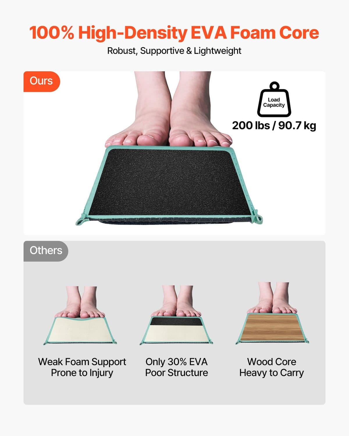 Build Gymnastics Skills & Confidence at Home - image 2