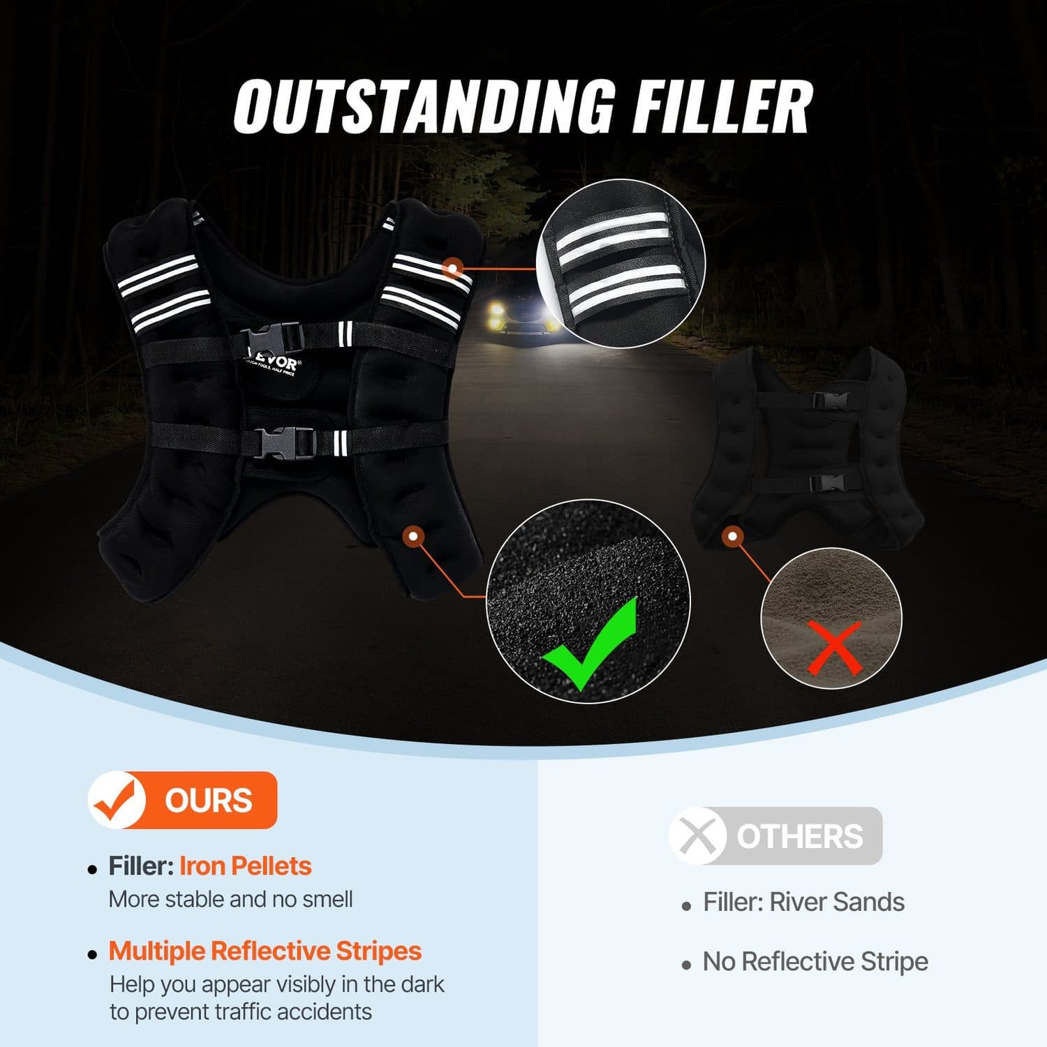 30 Lb Weighted Vest - image 5