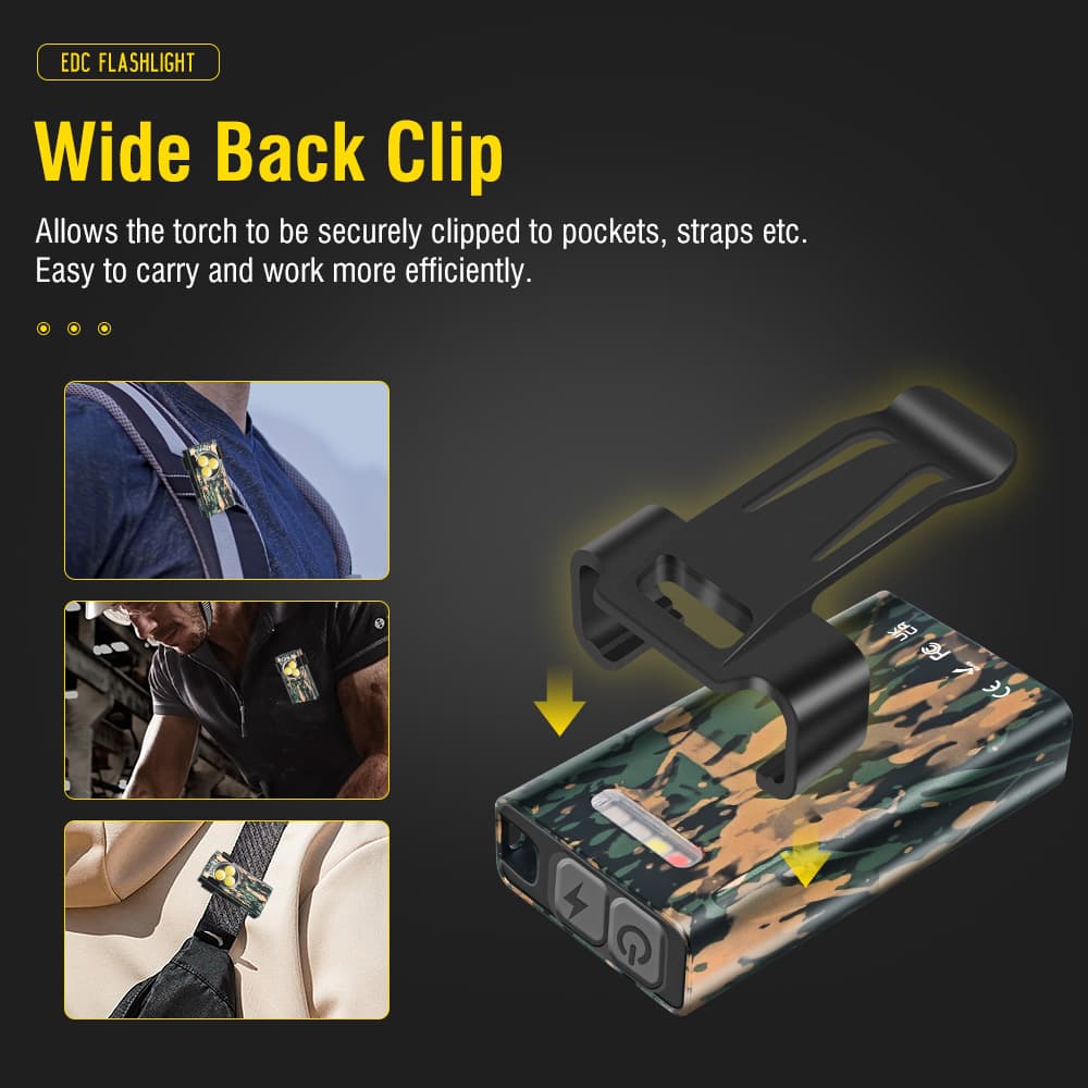 Pocket-ready 1100 lumen EDC flashlight torch - image 1