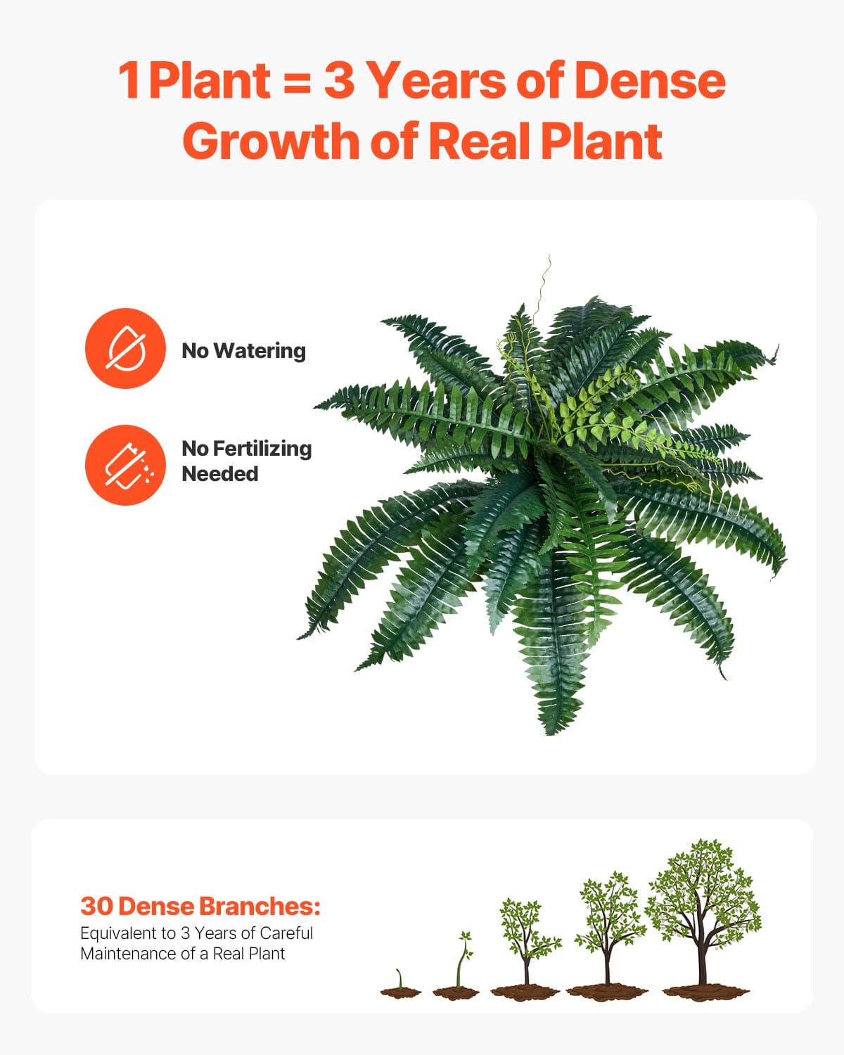 Large Artificial Boston Ferns for Effortless Greenery (2 Pack) - image 1