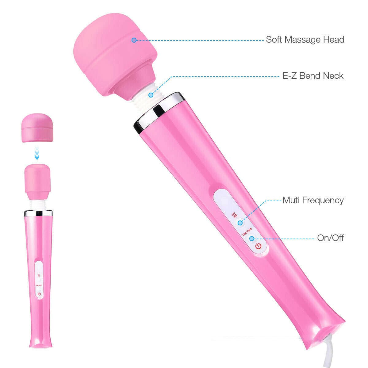 Mains-Powered Wand Massager with UK Plug - image 5
