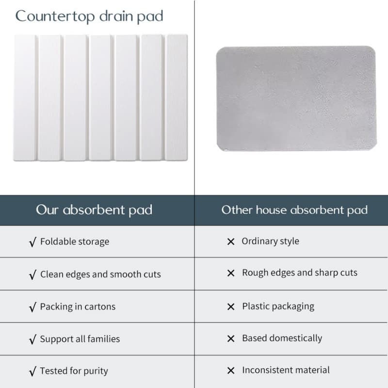 White Foldable Diatomite Drying Mat for Kitchen Draining - image 8