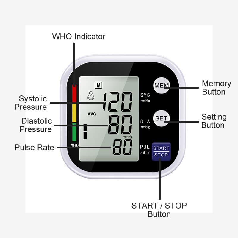 Smart Automatic Blood Pressure Machine for Home Use - image 1